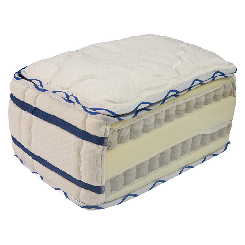 Full Size Memory Foam Mattress with Springs 